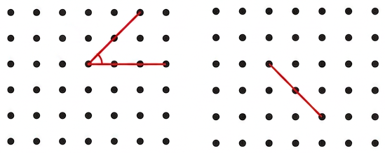 Question diagram