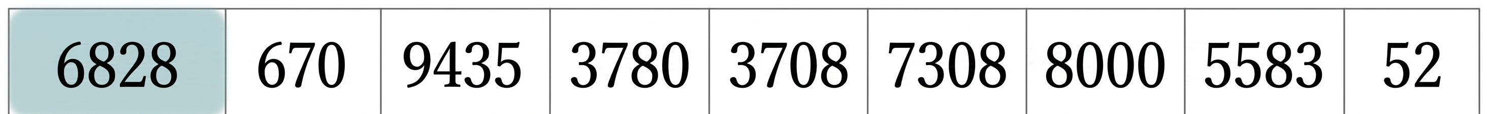 Diagram 7