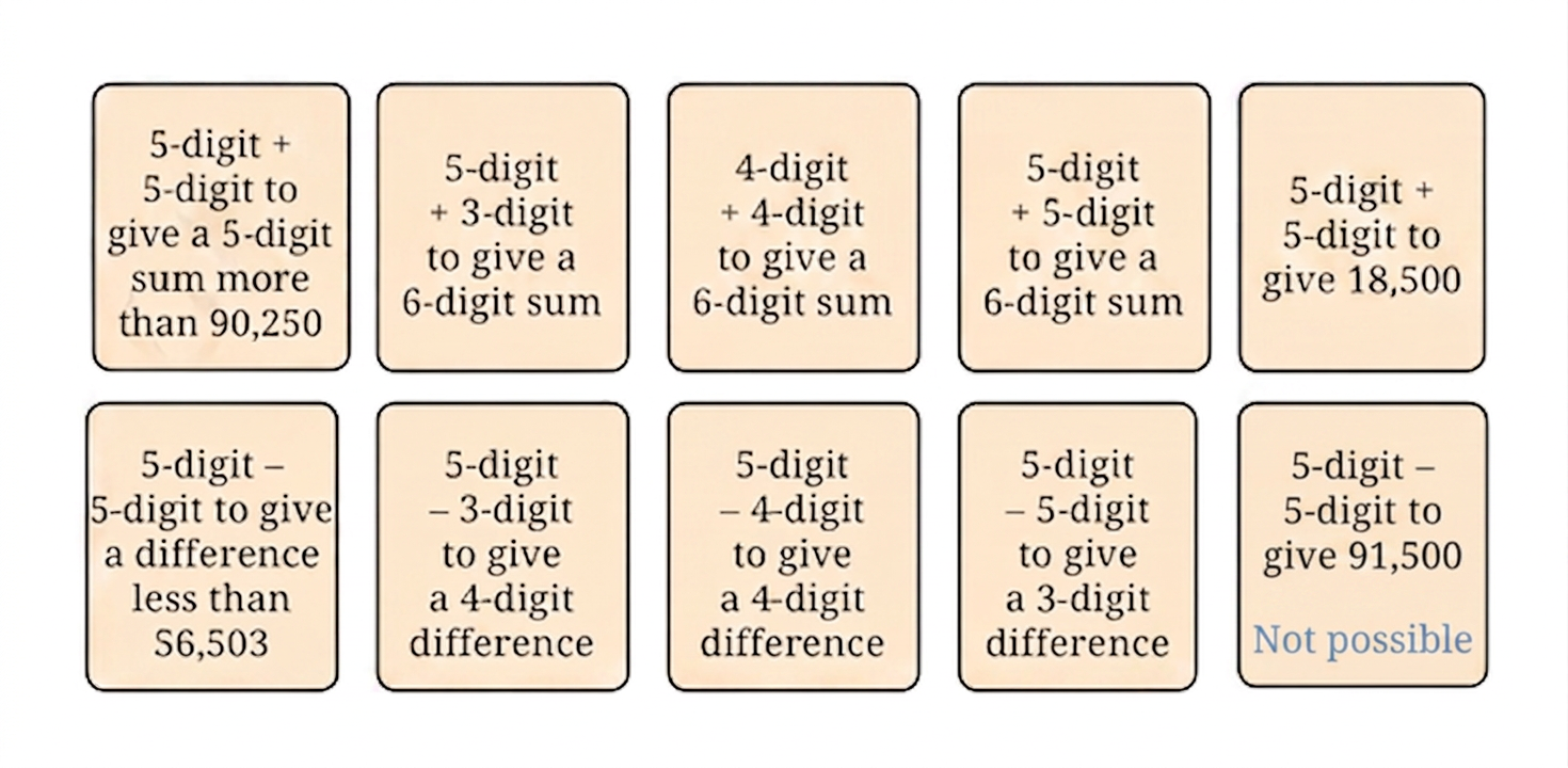 Diagram 10