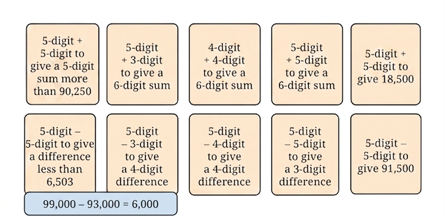 Diagram 6