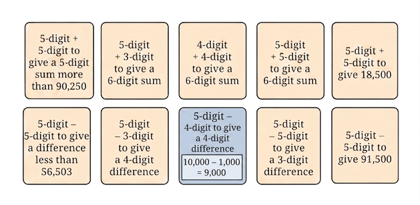 Diagram 8