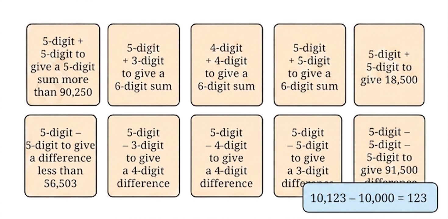Diagram 9