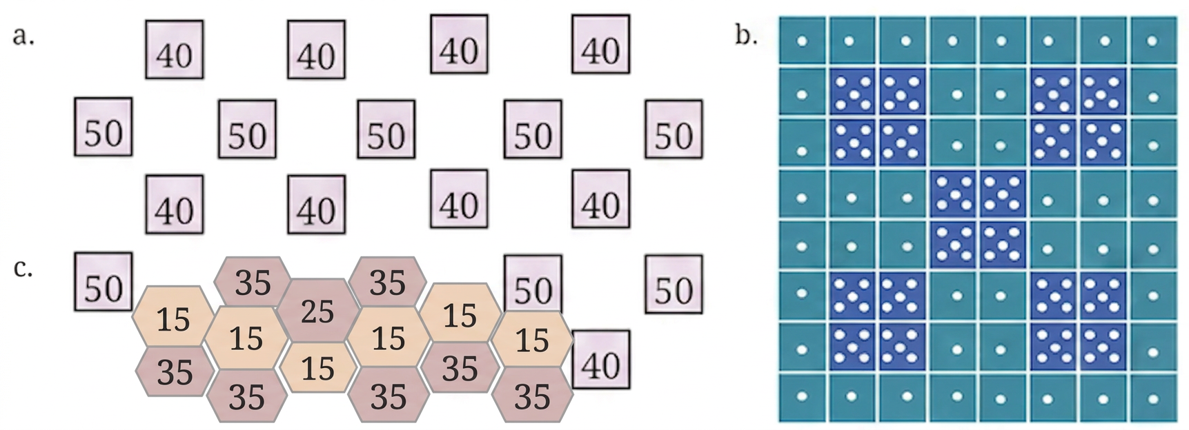 Diagram 5