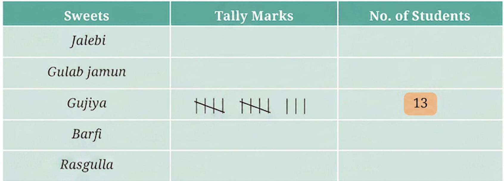 Diagram 4