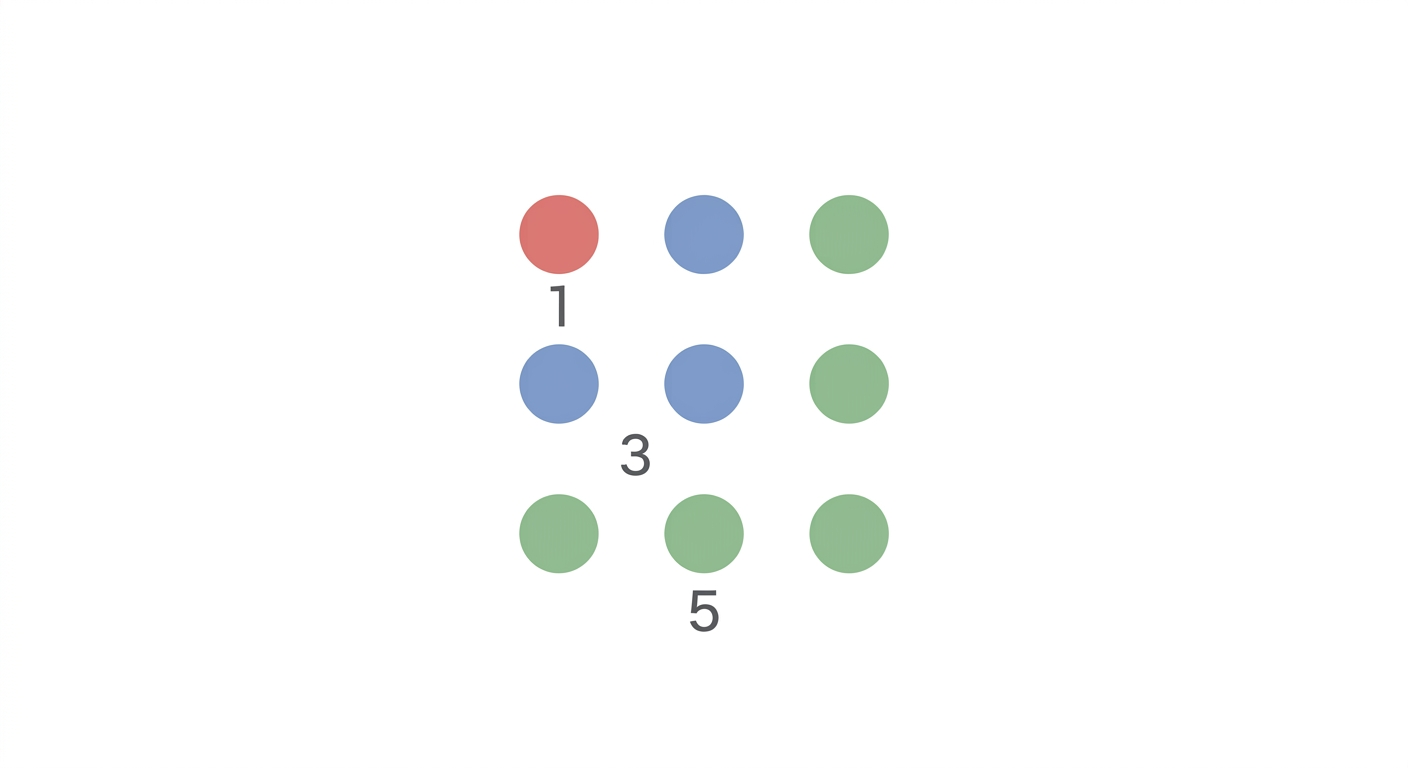 Diagram 4