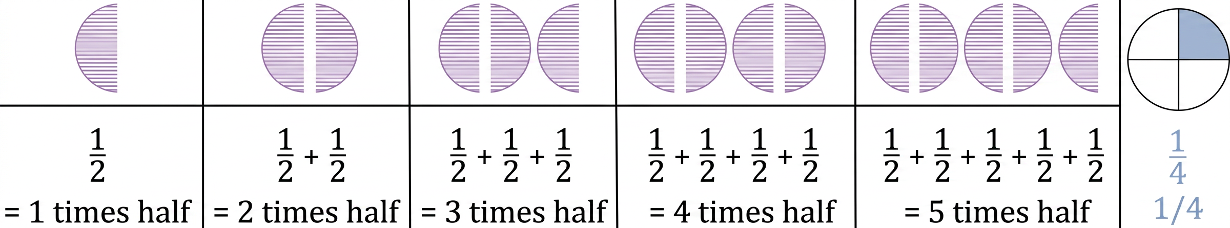 Diagram 4