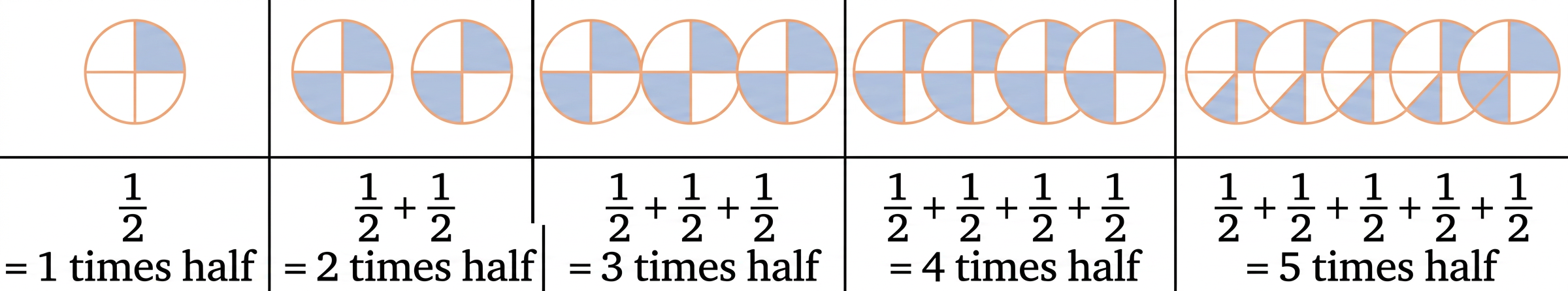 Diagram 6