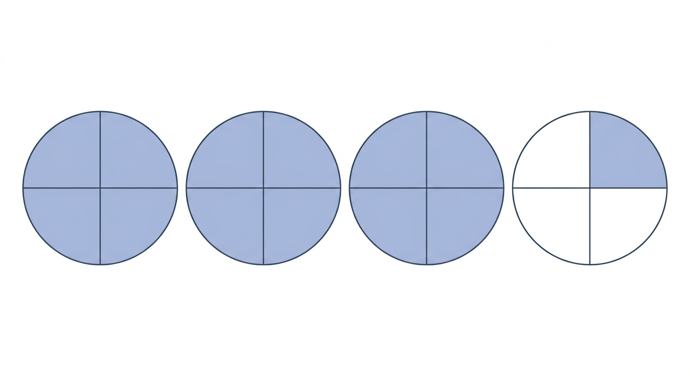 Diagram 3