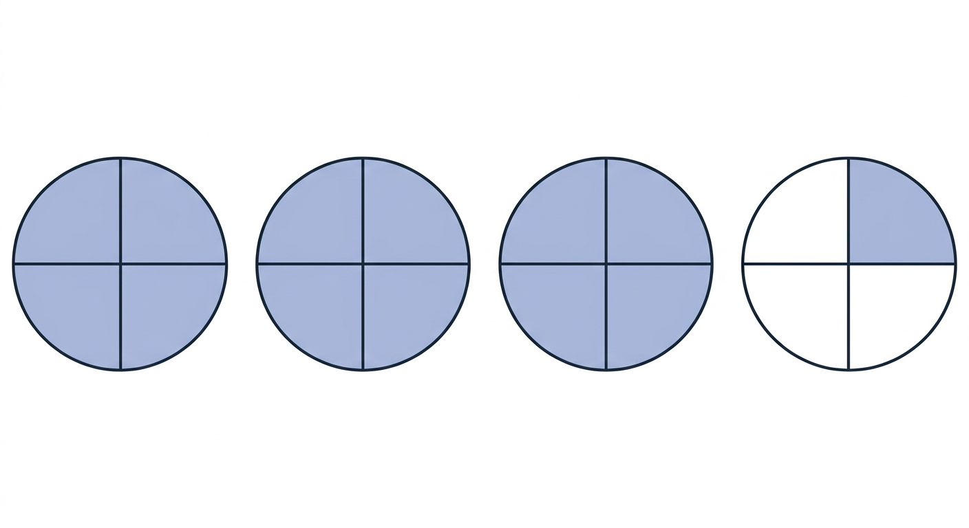 Diagram 4