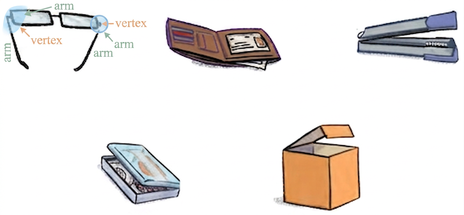 Diagram 3