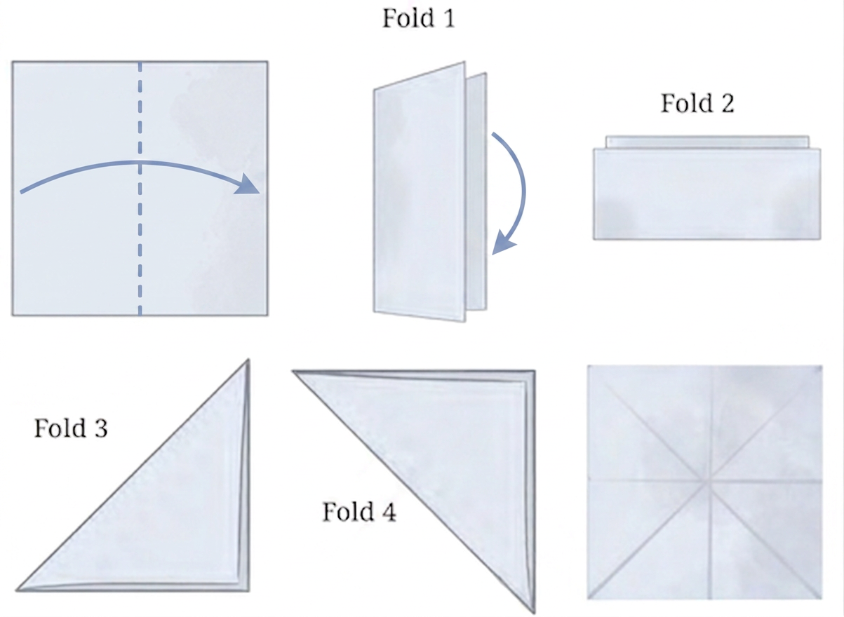 Diagram 4