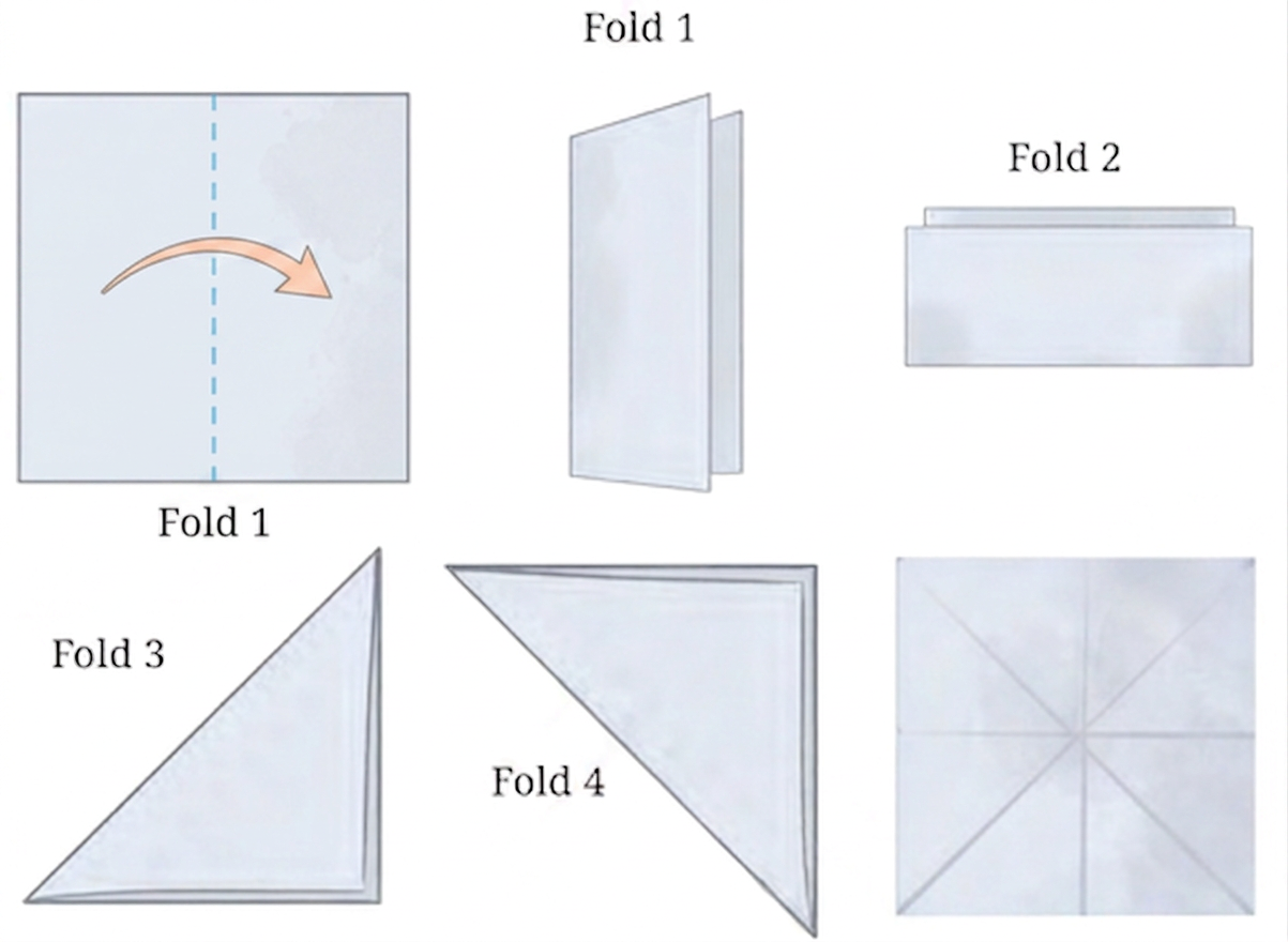 Diagram 5