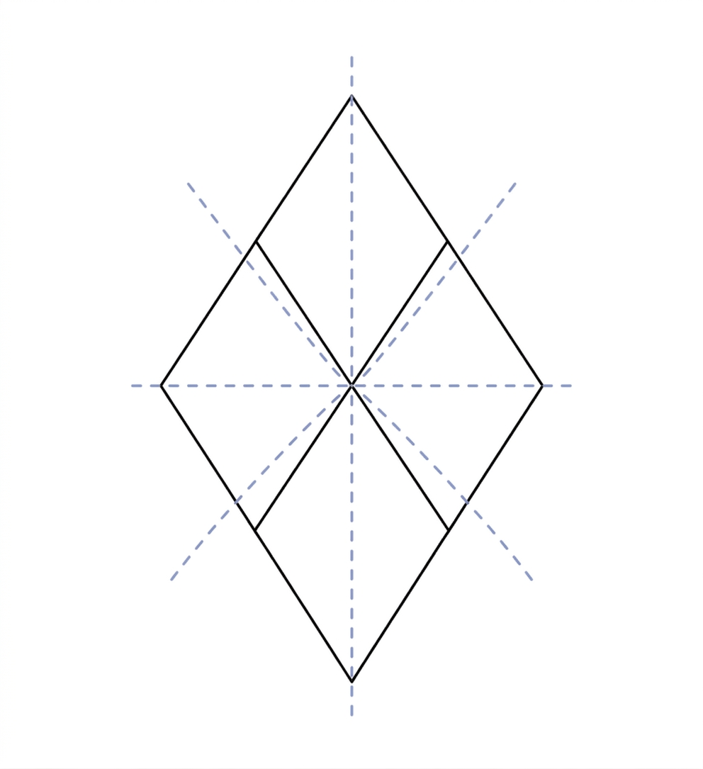 Diagram 3