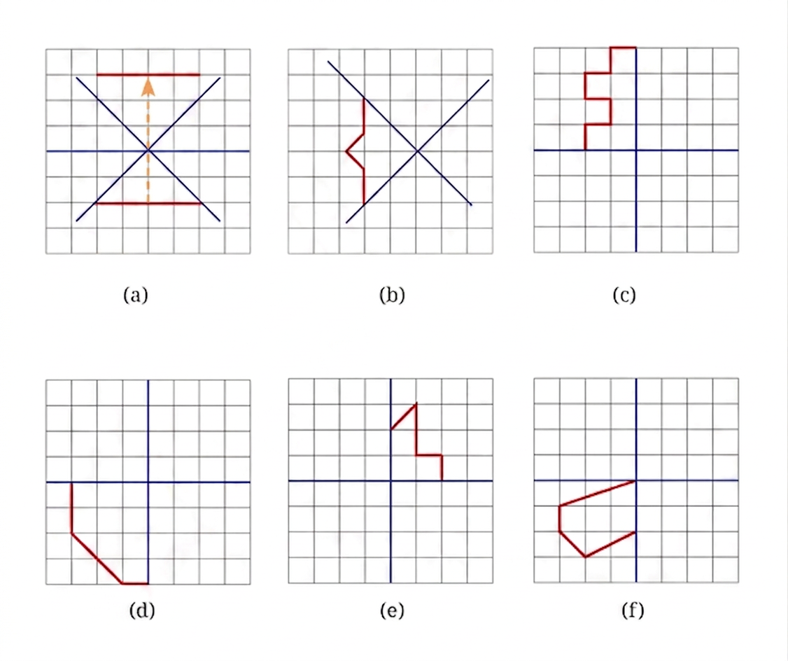 Diagram 4