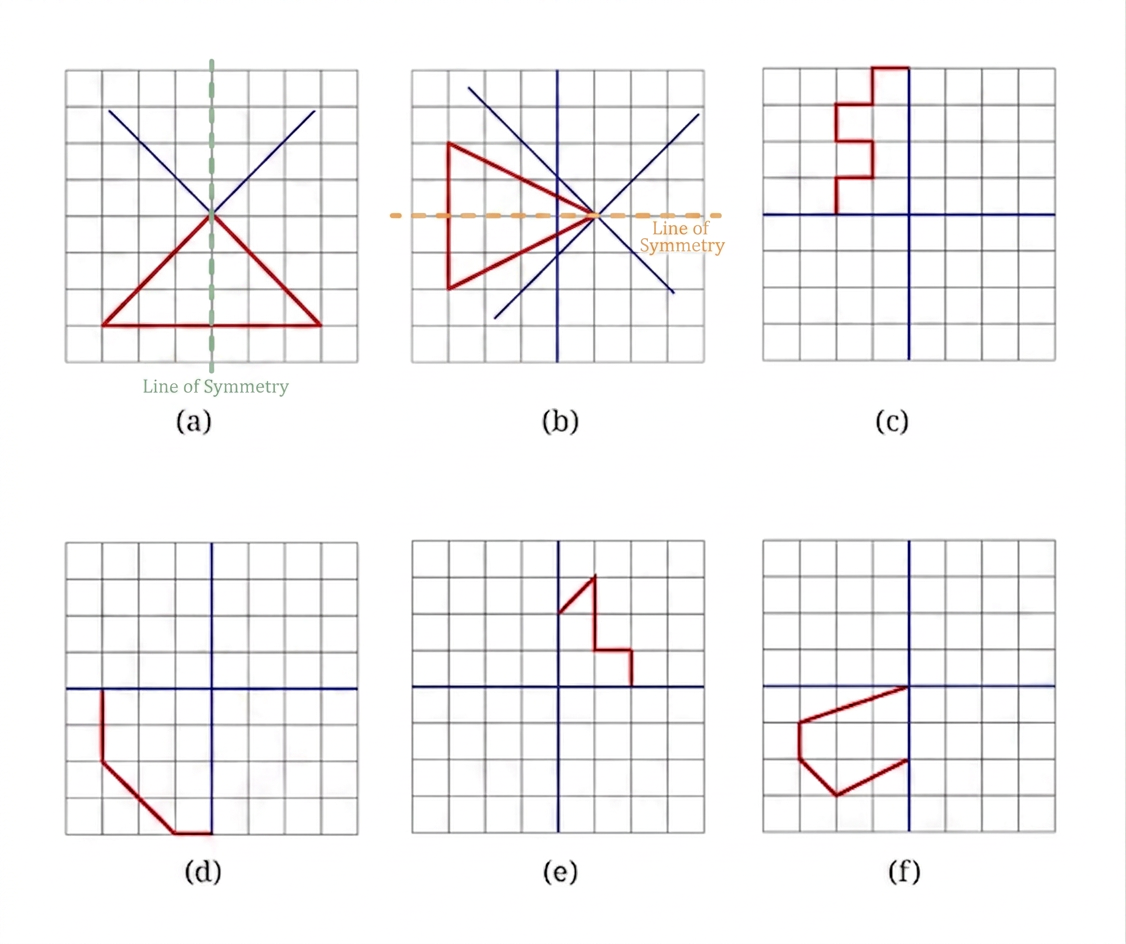 Diagram 5