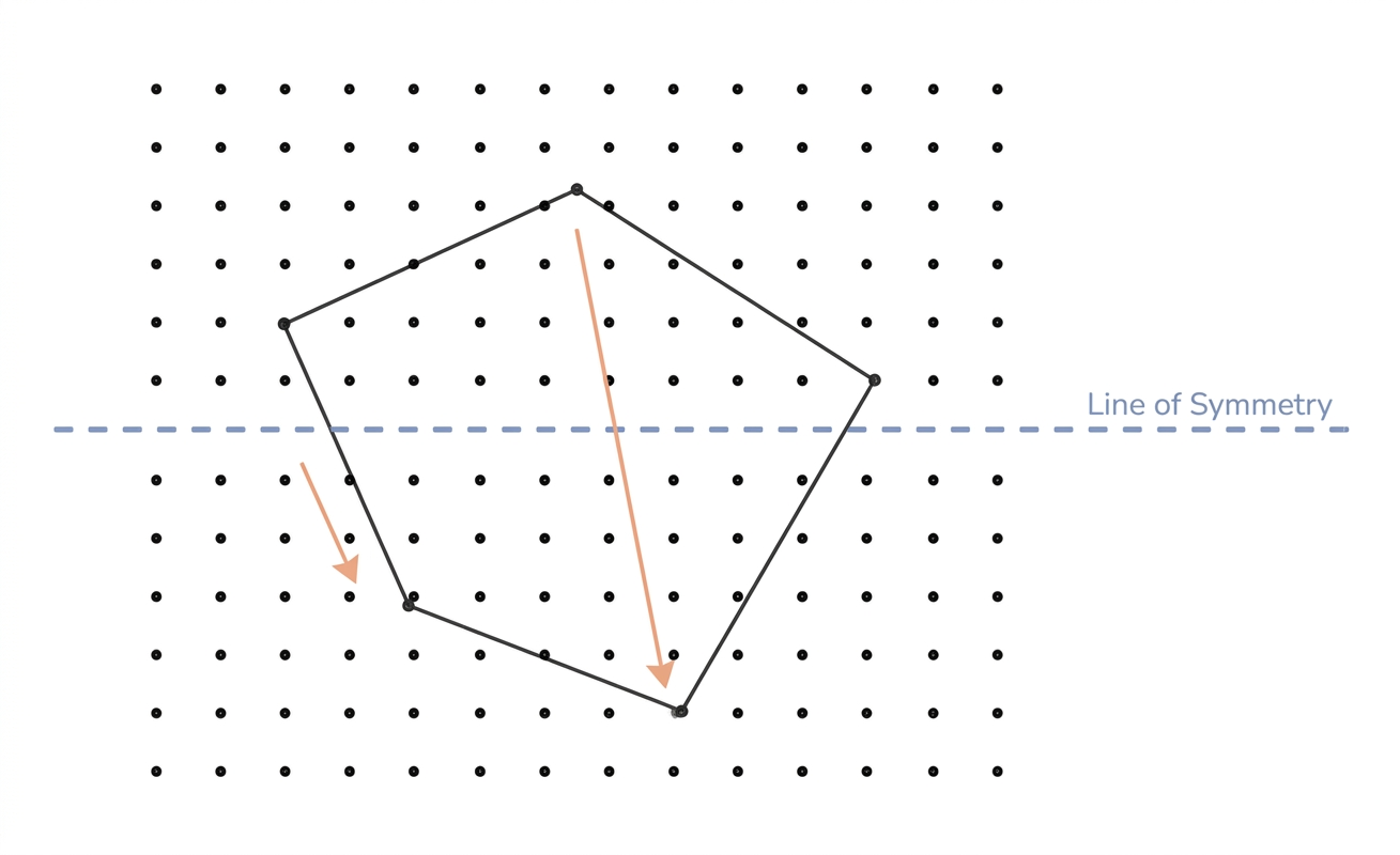 Diagram 5