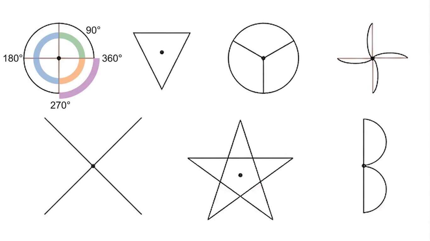 Diagram 7