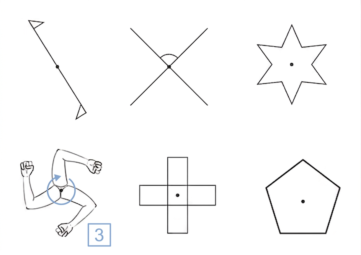 Diagram 3