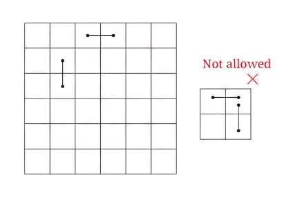 Question diagram