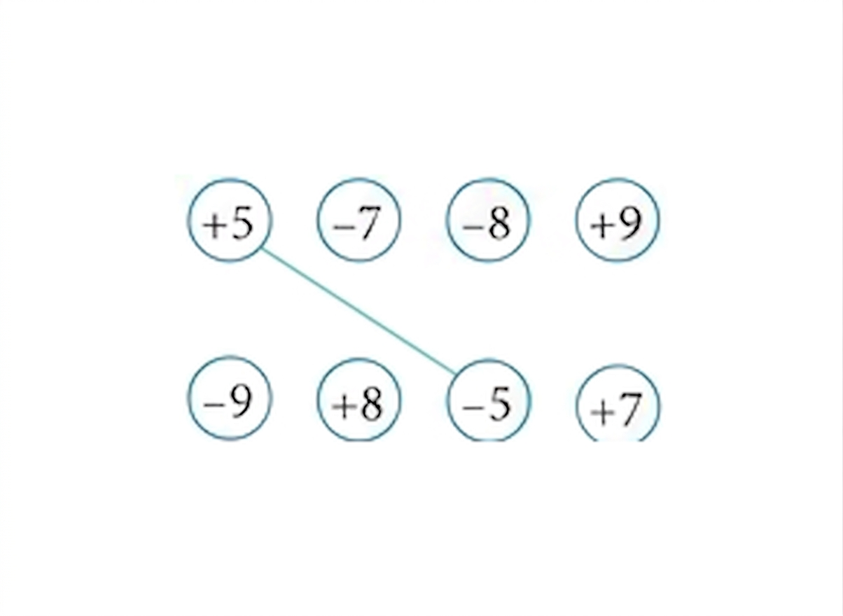 Diagram 3