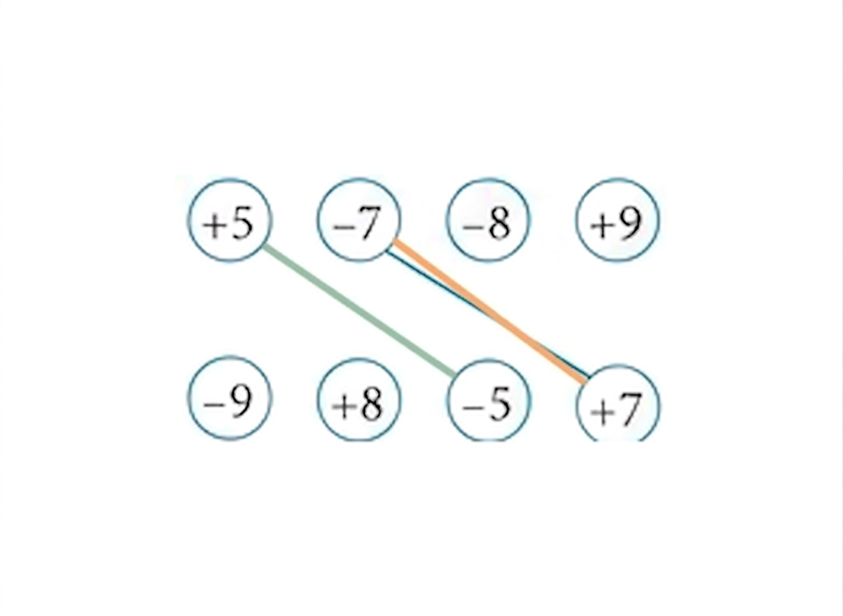Diagram 4