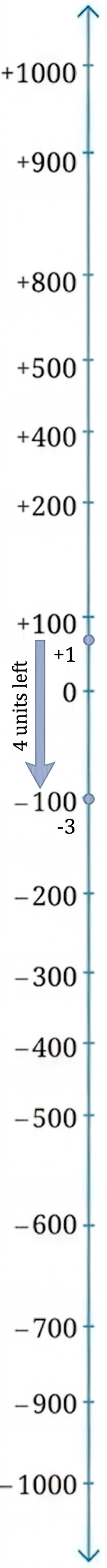 Diagram 10