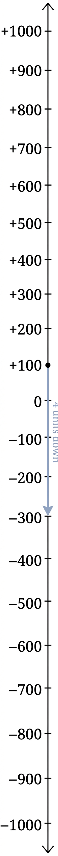 Diagram 8