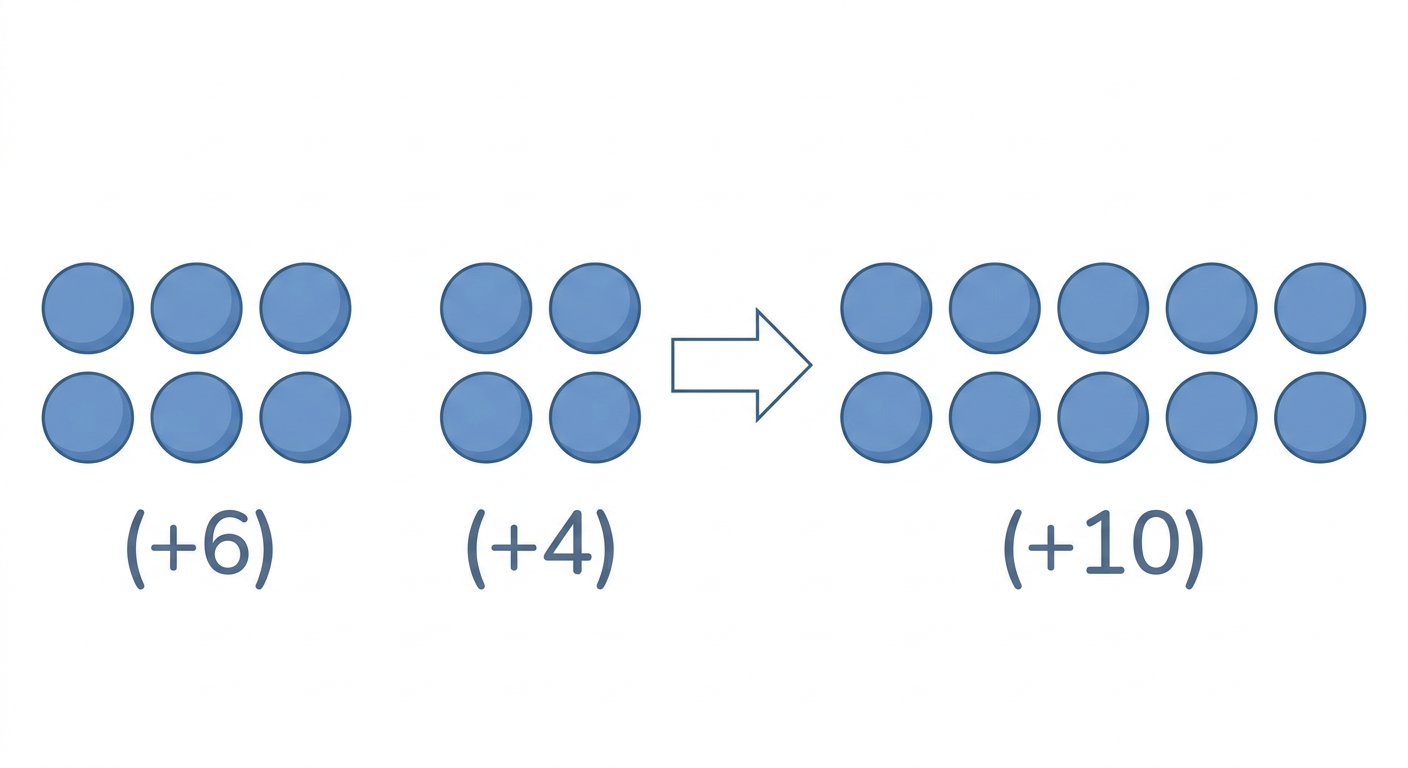 Diagram 4