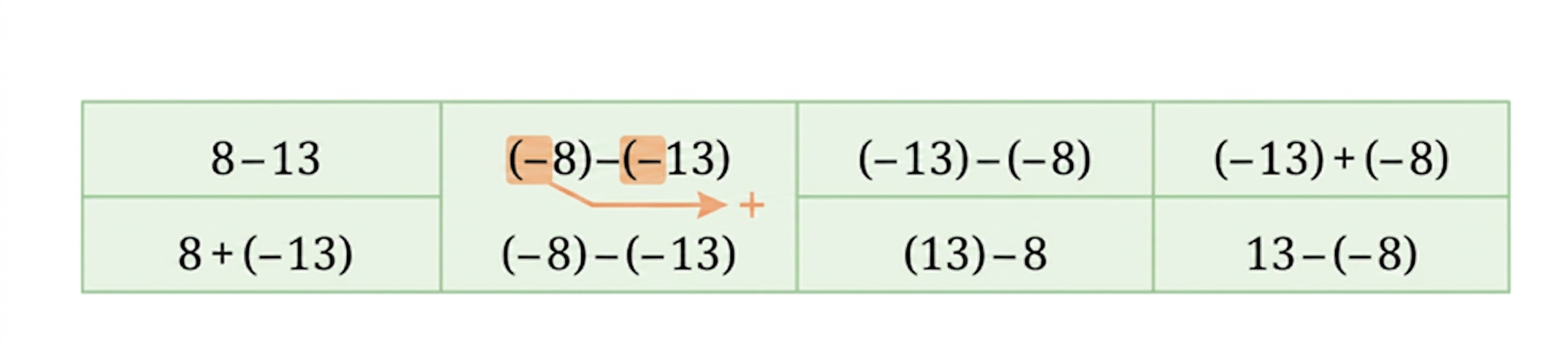 Diagram 6