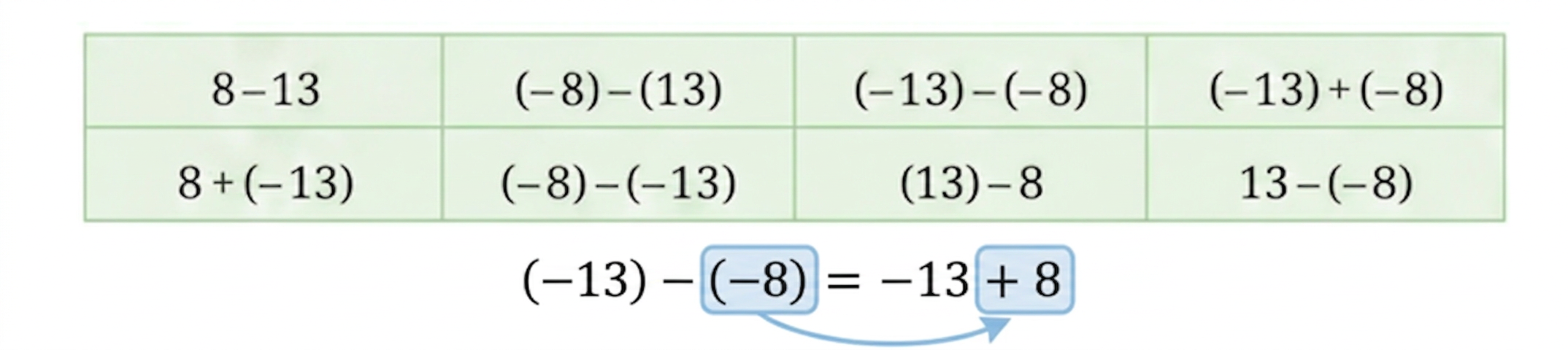 Diagram 8