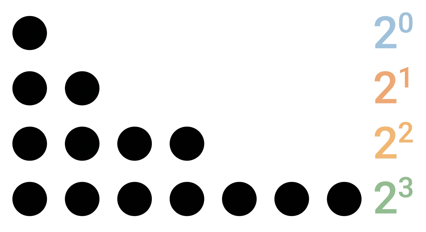 Diagram 5