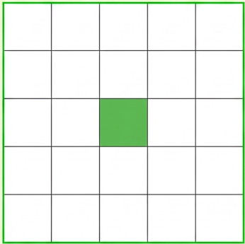 Question diagram