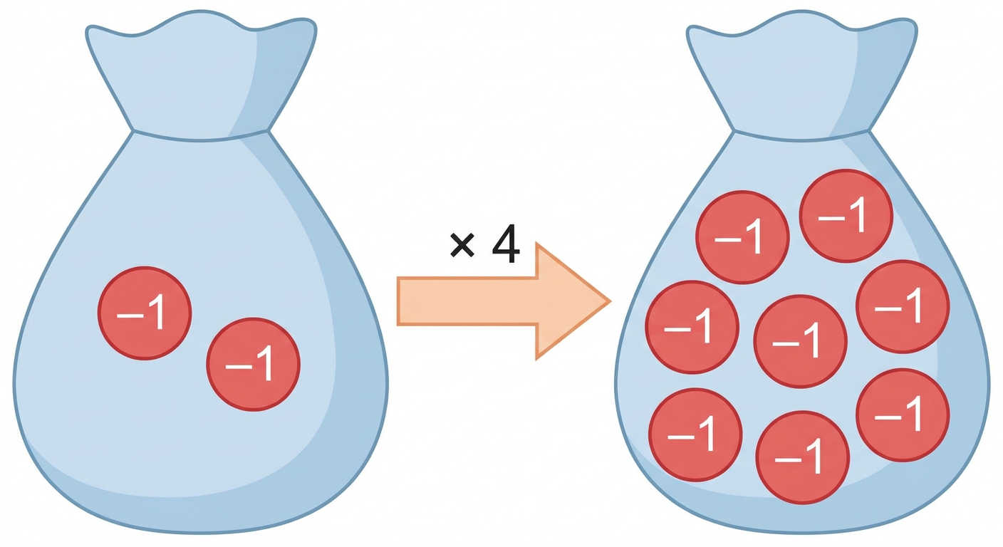 Diagram 4