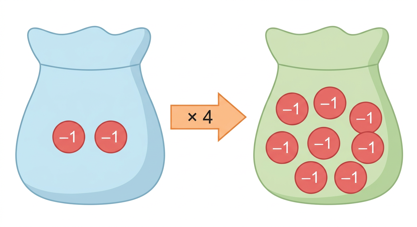 Diagram 5