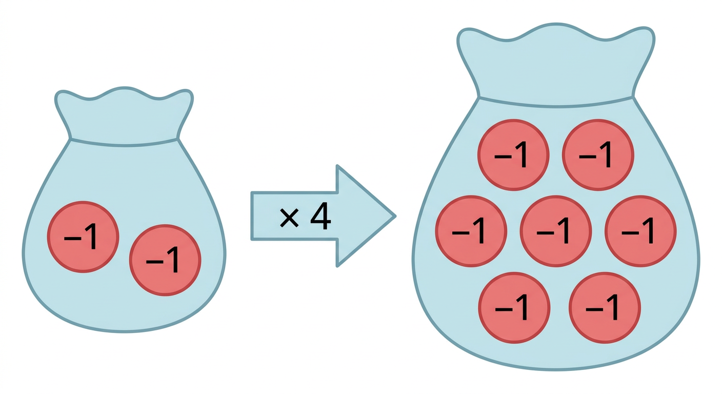 Diagram 6
