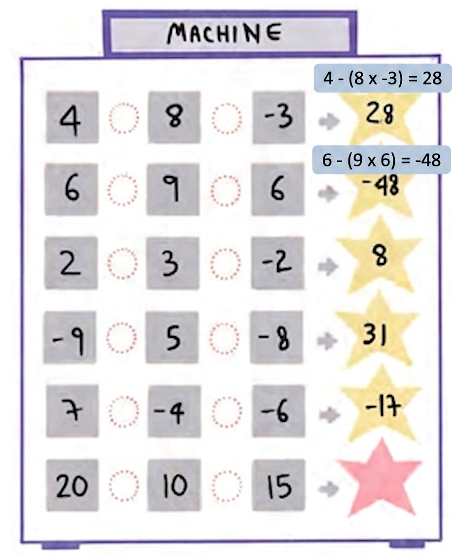 Diagram 1