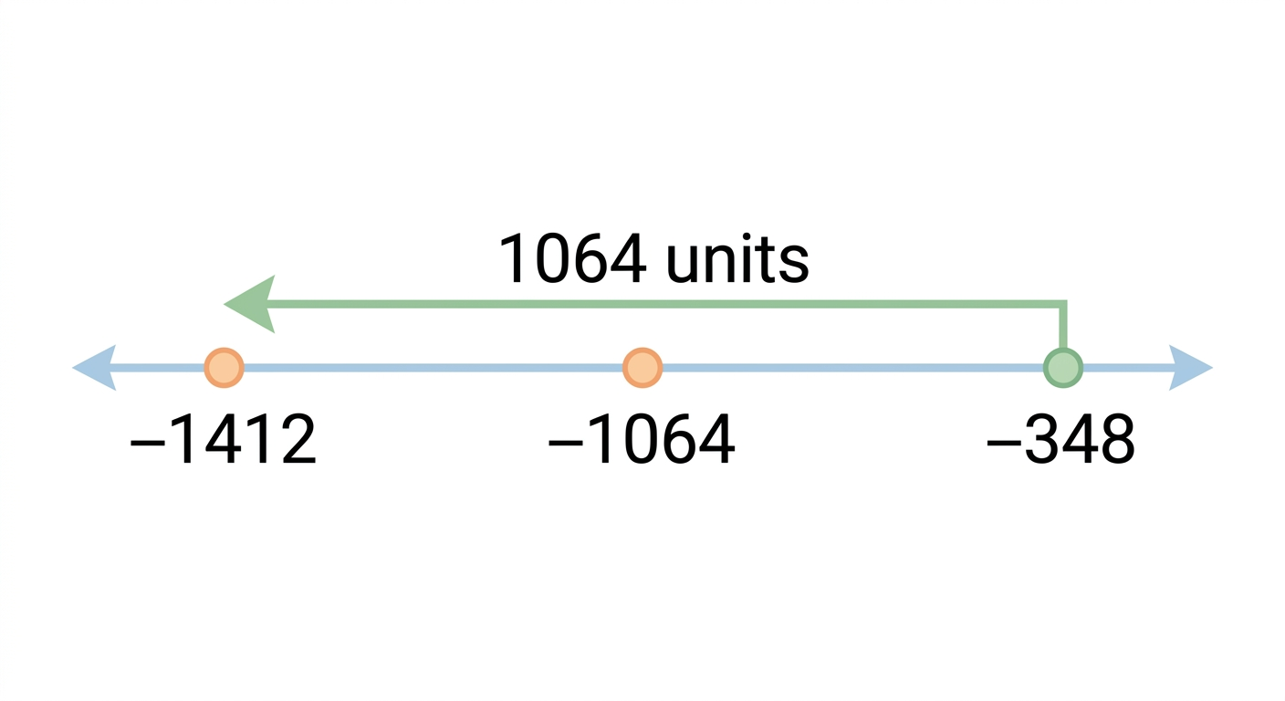 Diagram 5