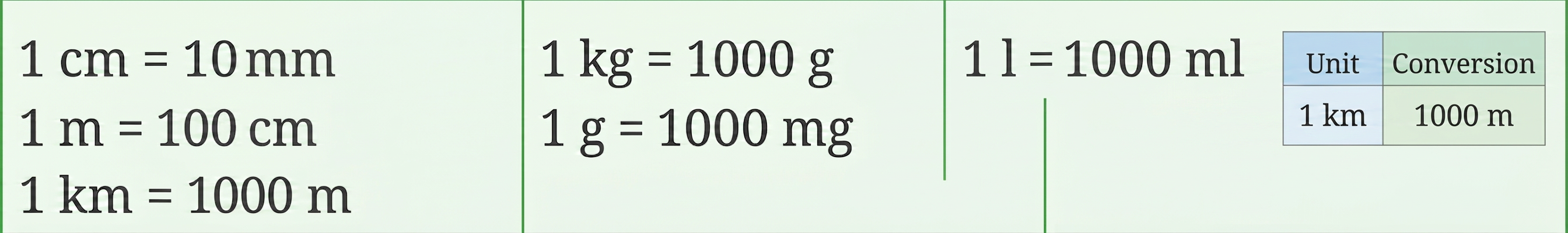 Diagram 5