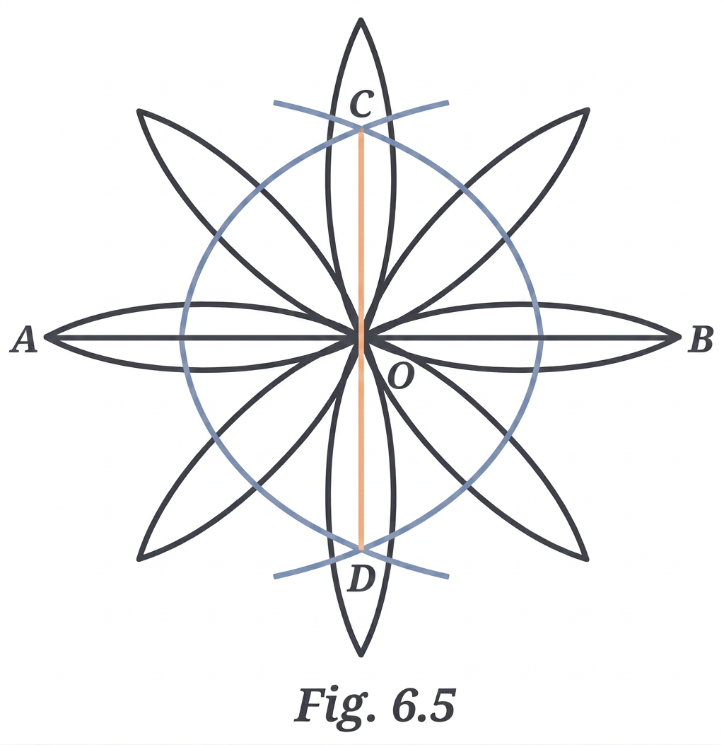 Diagram 3