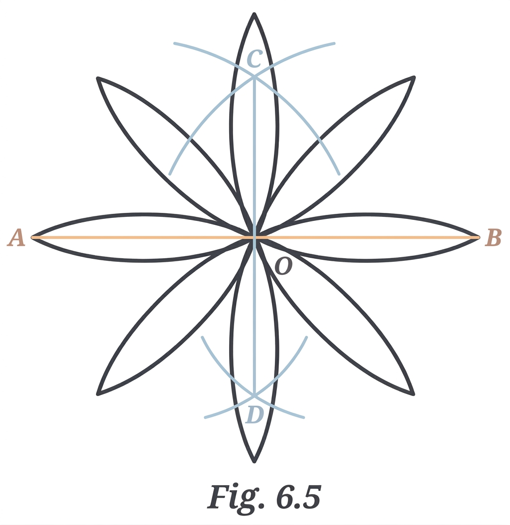 Diagram 4