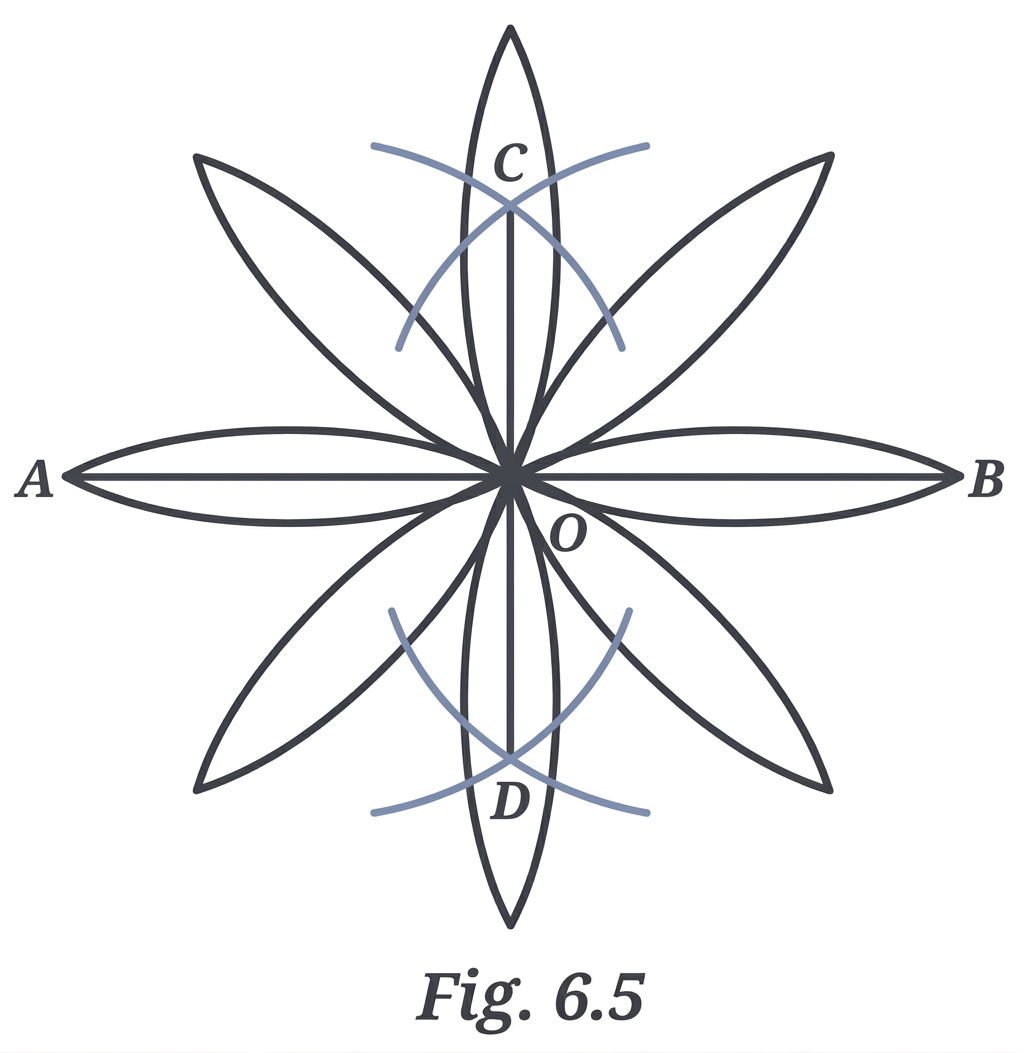 Diagram 5
