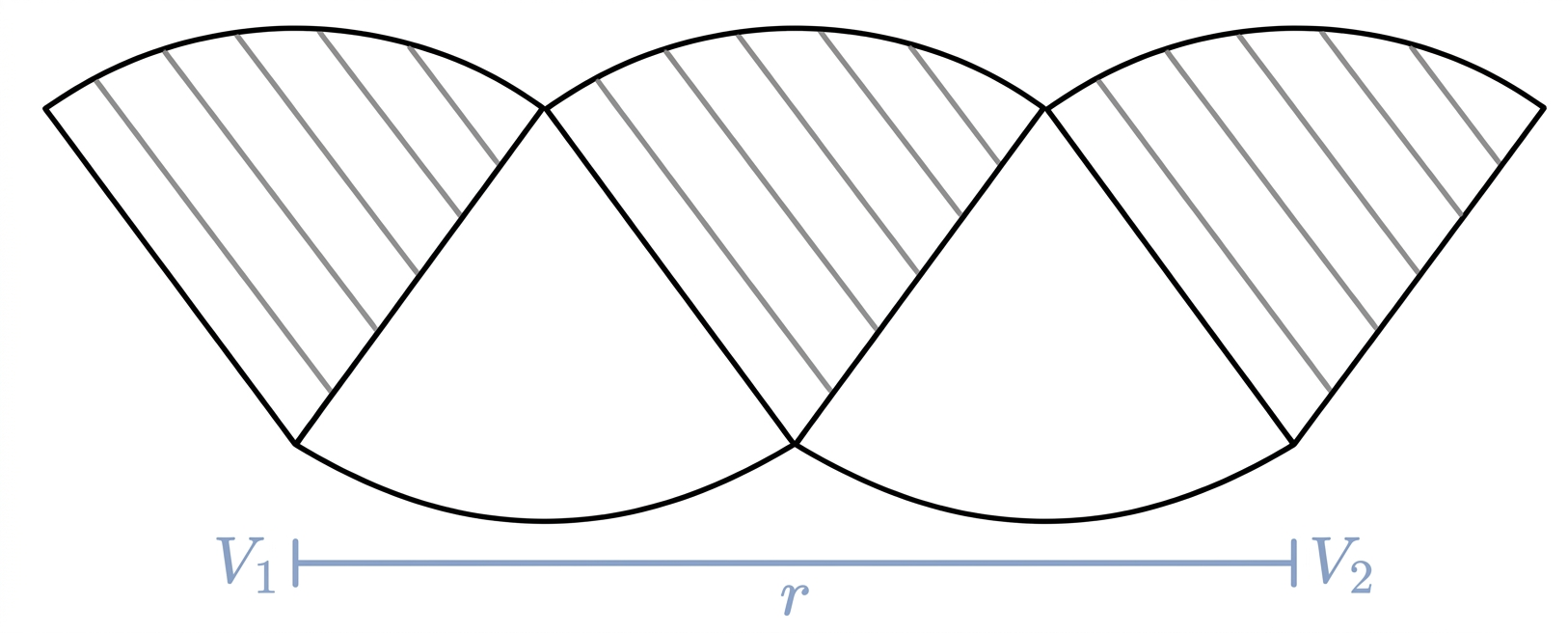 Diagram 5