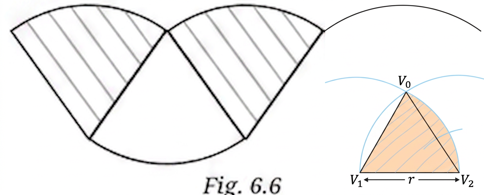 Diagram 6