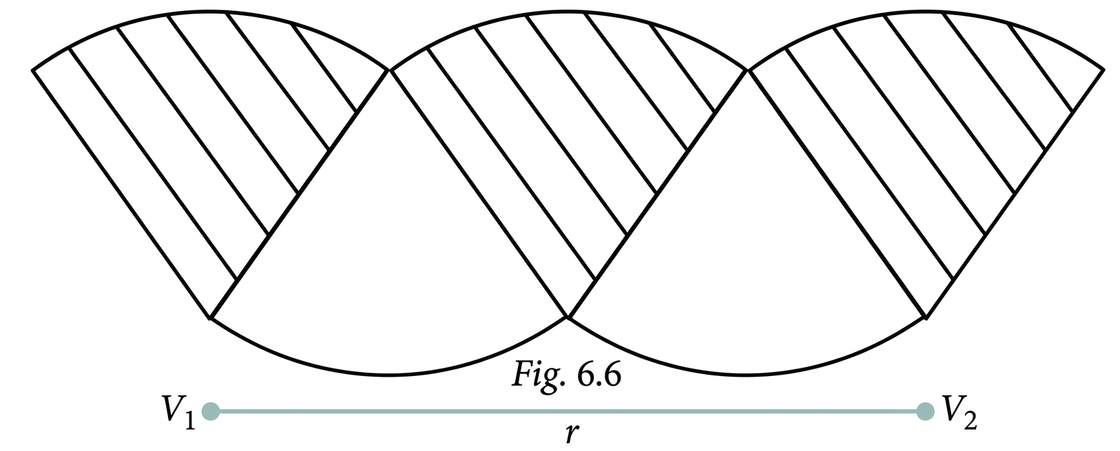 Diagram 7