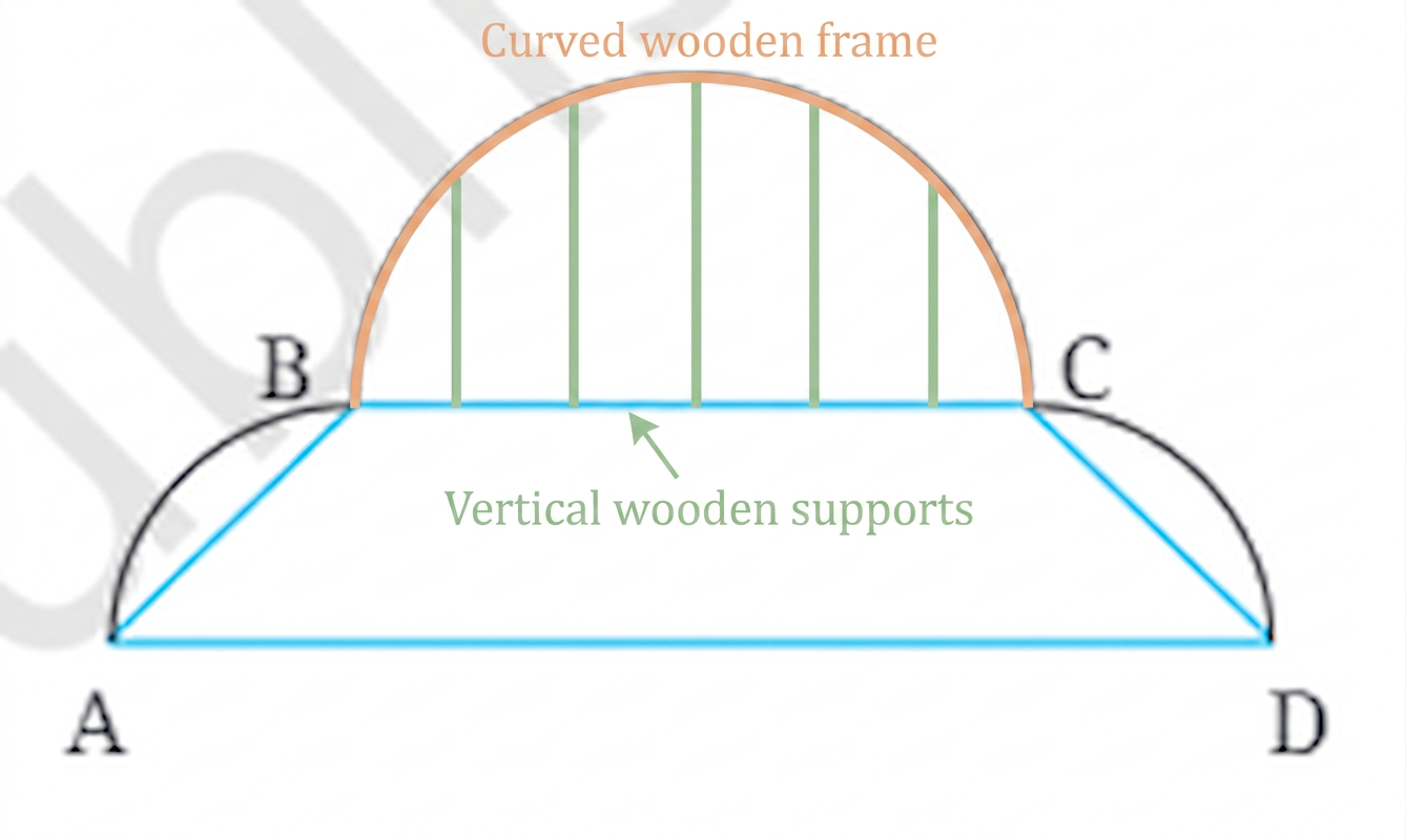Diagram 4