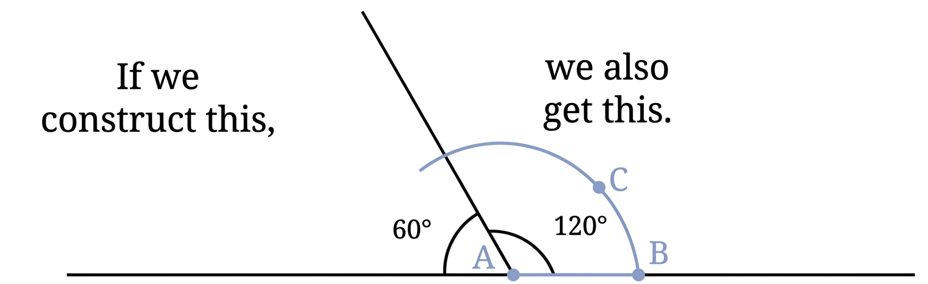Diagram 5