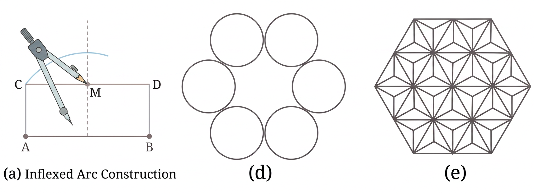 Diagram 4