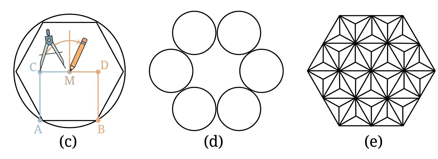 Diagram 5