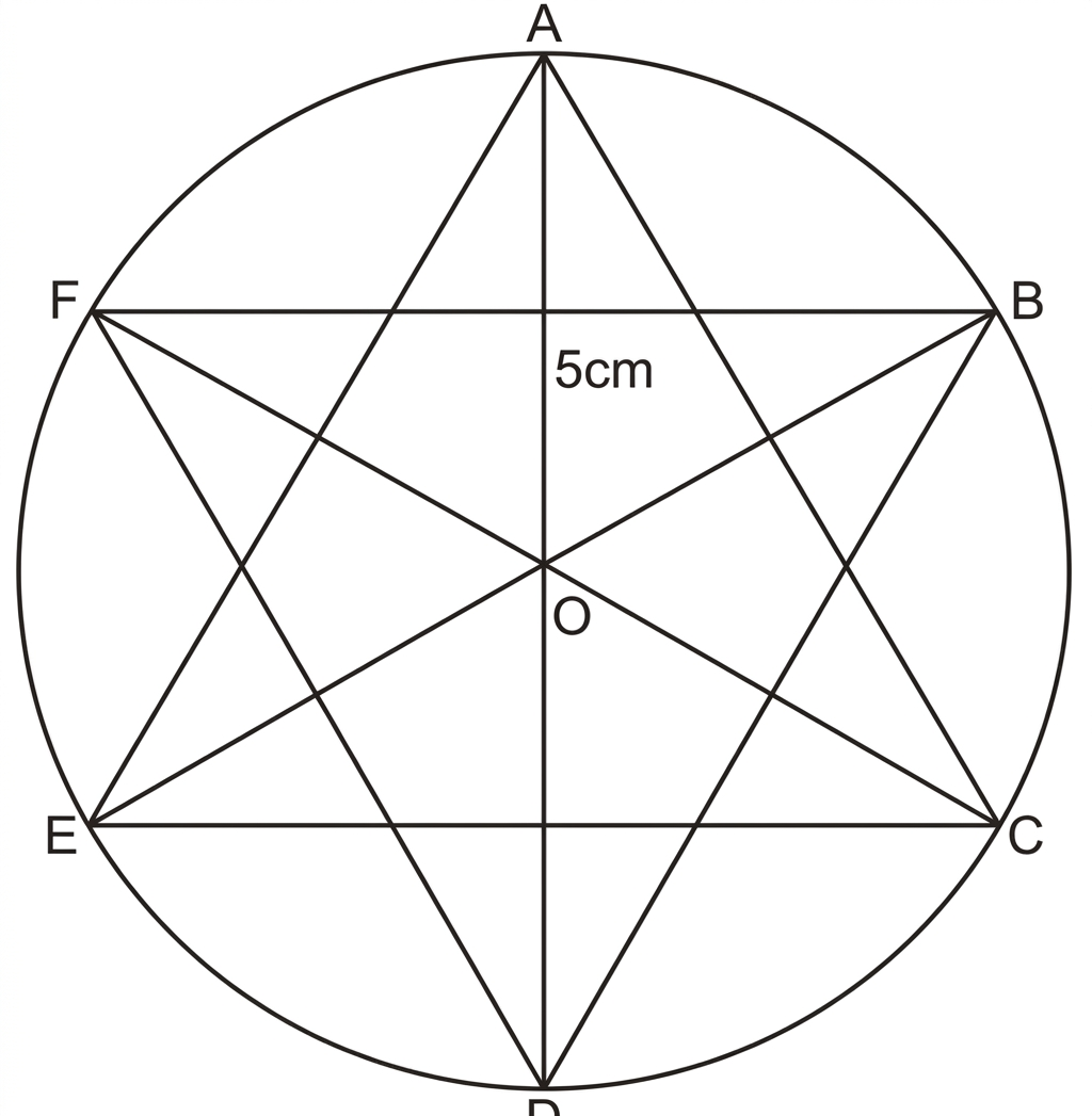 Diagram 3