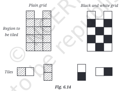 Question diagram